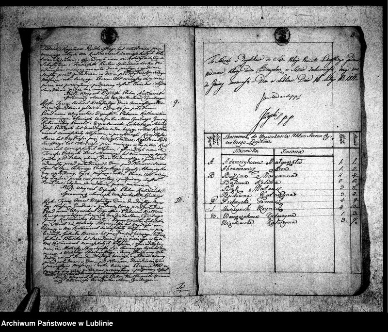 Obraz z jednostki "Księga zgonów"