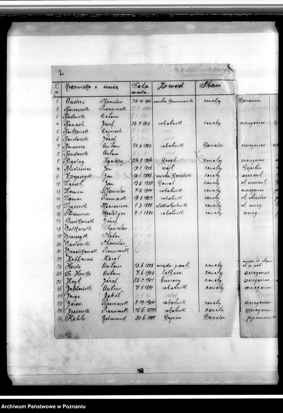 Obraz 6 z jednostki "Spis członków, protokół z walnego zebrania Koło Grodzisk"