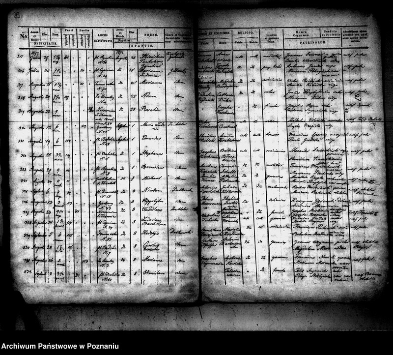 Obraz 19 z jednostki "Księga urodzin"