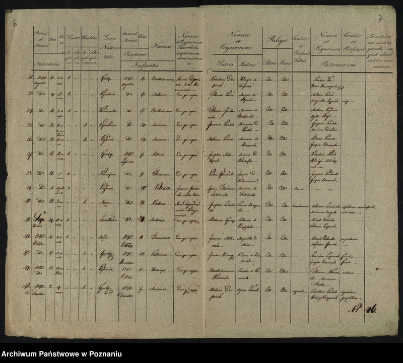 Obraz 6 z jednostki "Liber duplicatus baptisatorum, copulatorum, mortuorum"