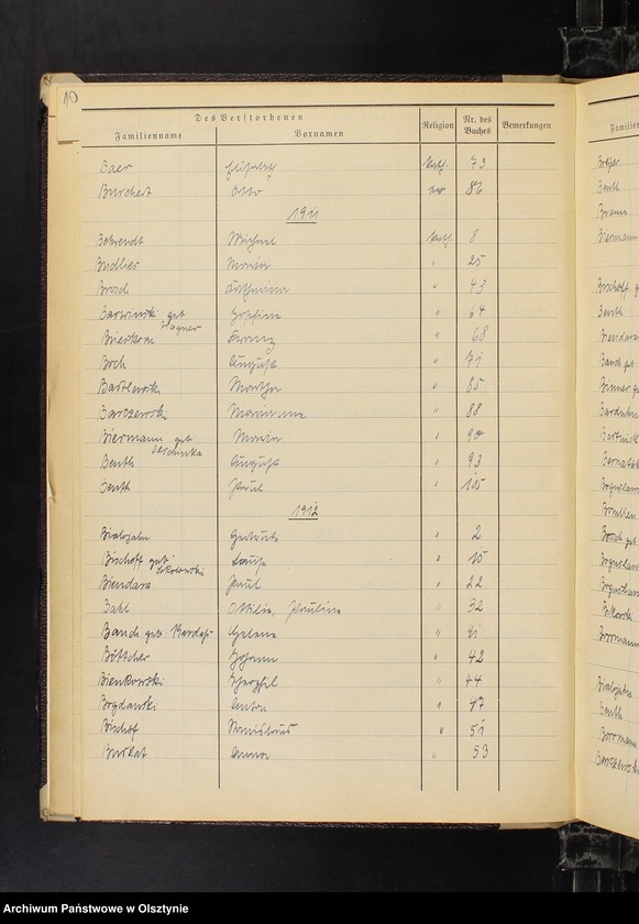 image.from.unit.number "Alphabetisches Namenverzeichnis zum Sterbebuch"