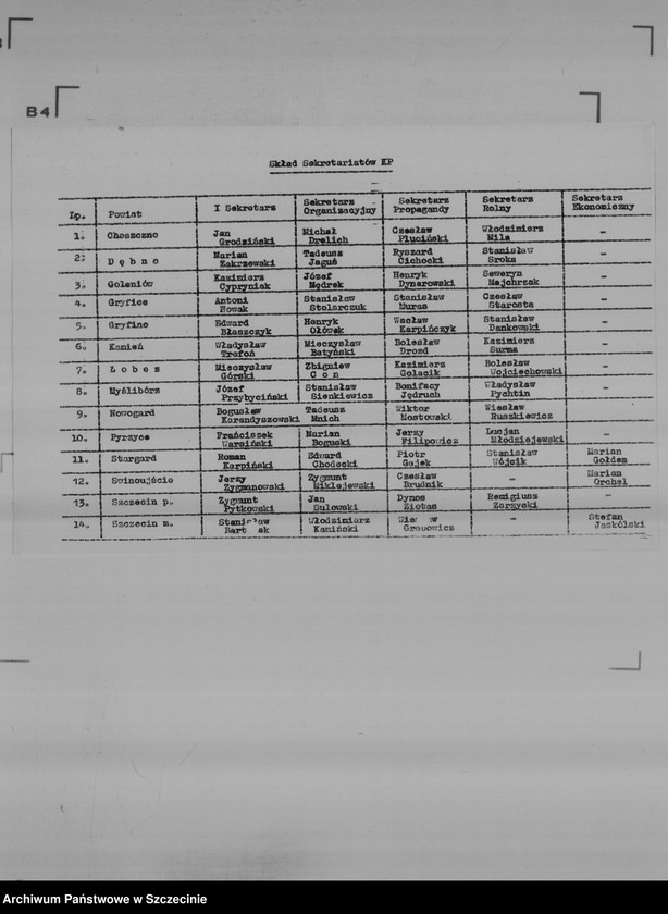 image.from.unit.number "Zestawienie posiedzeń egzekutyw Komitetów Powiatowych i Komitetów Miejskich Polskiej Zjednoczonej Partii Robotniczej"