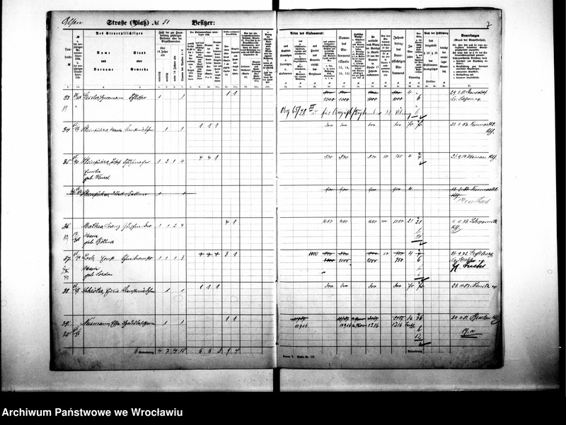 image.from.unit.number "Personalienverzeichnisse"