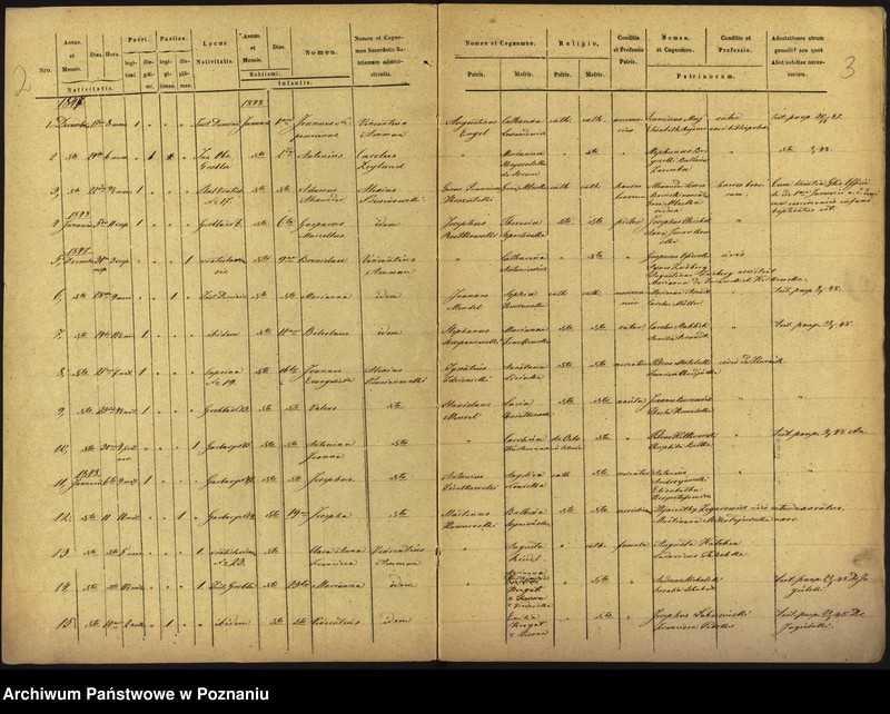 Obraz 4 z jednostki "Księga urodzin, ślubów, zgonów"