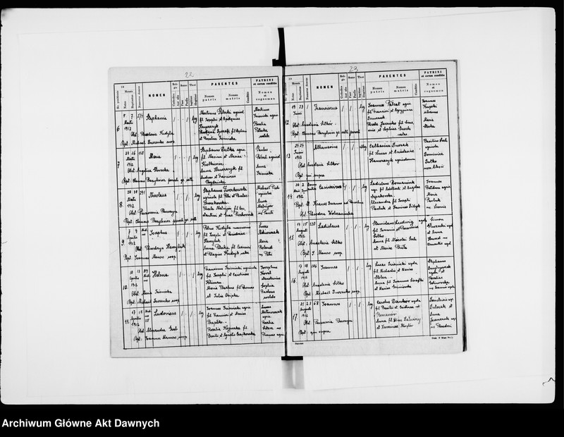 image.from.unit.number "Parafia: Brody. Dekanat: Brody. Księga metrykalna urodzeń, ślubów i zgonów dla miasta Brody i wsi: Berlin, Stare Brody, Bielawce, Ditkowce, Gaje Ditkowieckie, Gaje Starobrodzkie, Jazłowczyk, Klekotów, Koniuszków, Łahodów, Nowitczyzna, Ponikowica, Smólno, Suchowola, Sznyrów."