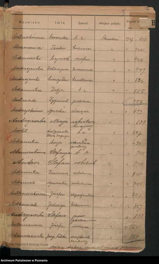 Obraz 5 z jednostki "Spis alfabetyczny małżeństw za 1927"