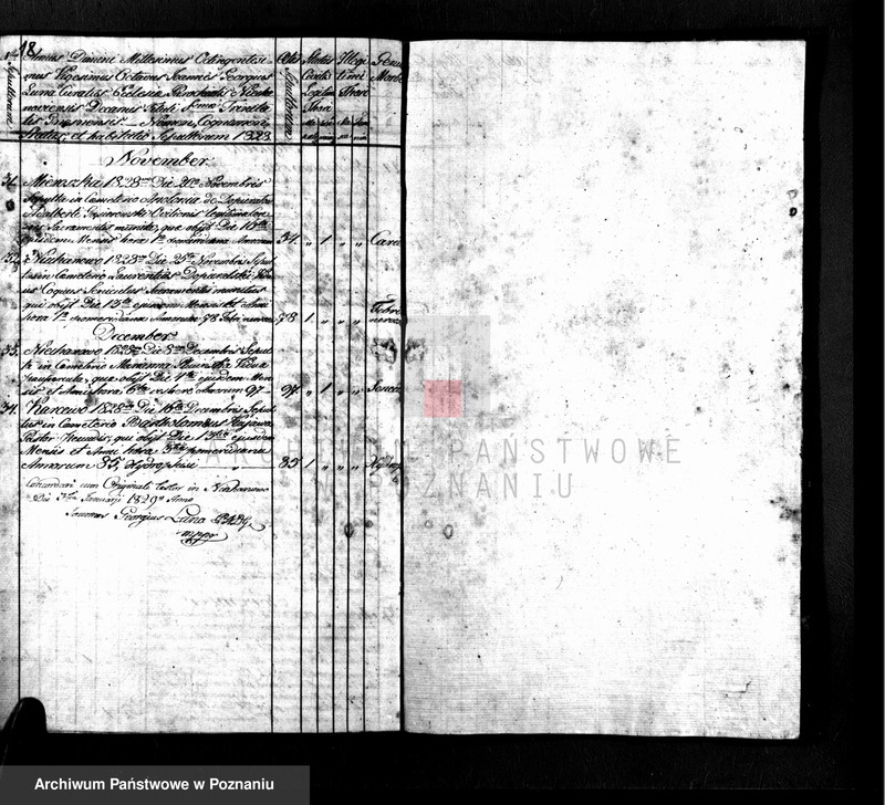 image.from.unit.number "Duplikat chrztów, ślubów i pogrzebów"
