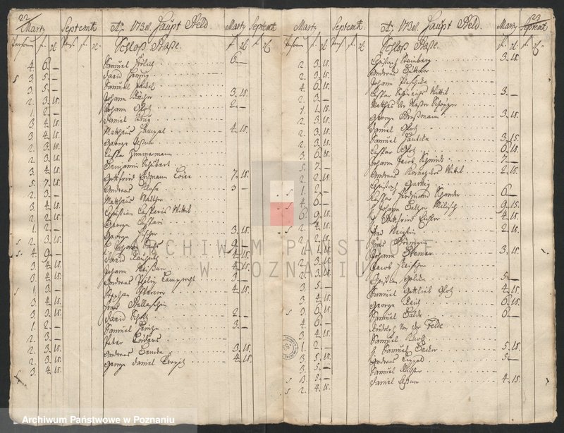 Obraz 15 z jednostki "Einnahme des Hauptgeldes, Einnahme des Wachtgeldes; język niemiecki"