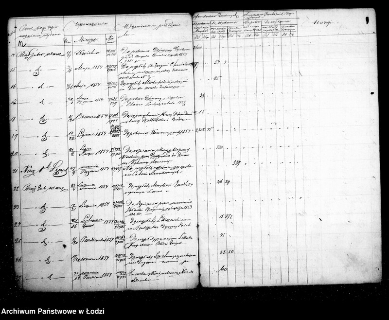 Obraz 16 z jednostki "Kontrola upoważnień na przychody i wydatki kasy miejskiej wydawanych"