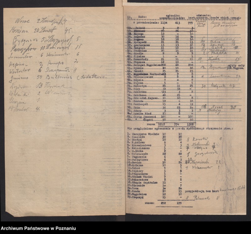Obraz 16 z jednostki "Komisja Opieki Społecznej [protokoły zebrań]"