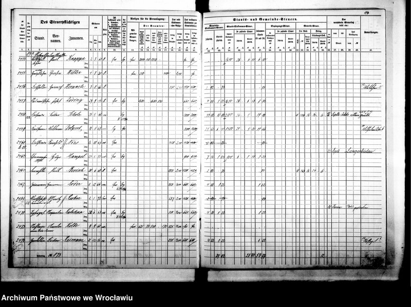 image.from.unit.number "Steuerrole"