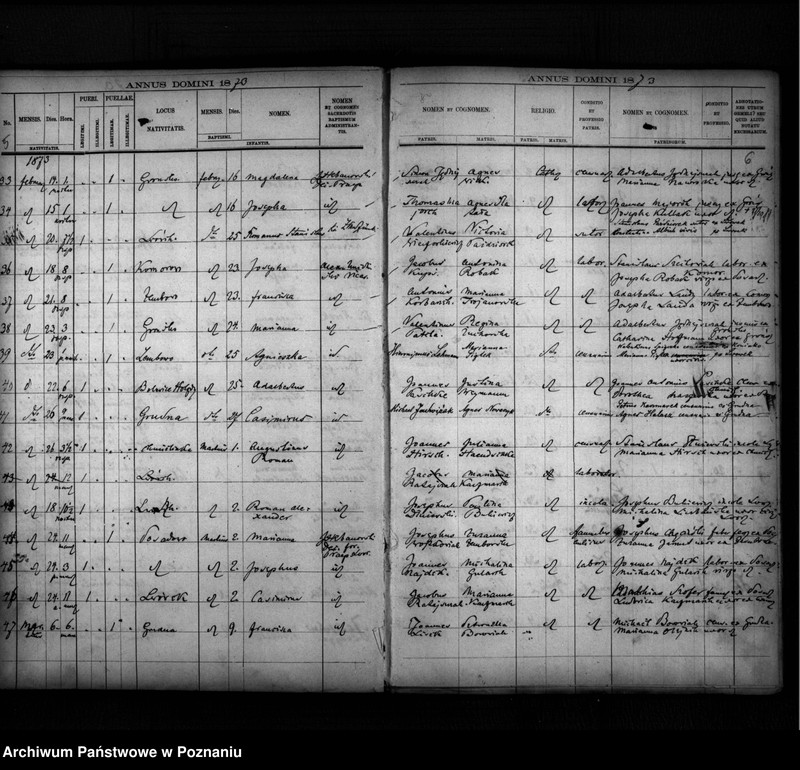 image.from.unit.number "Liber baptisatorum, copulatorum, mortuorum"