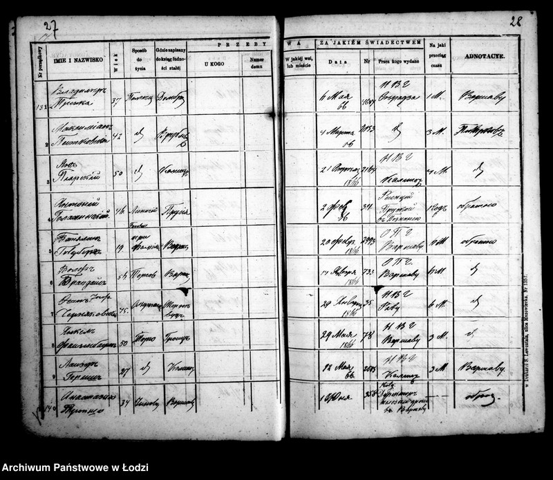 Obraz 18 z jednostki "Kniga javlennym pasportam na projezd po fabrično-lodzinskoj železnoj doroge 1866 god"