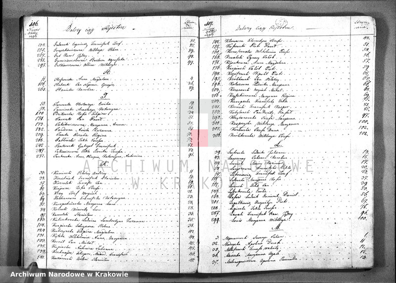 image.from.unit.number "AKTA. Urodzin; Uznania, i Przysposobienia Parafii Panny Maryi w Krakowie, sporządzone na Rok 1822. zaczynające się od Dnia Pierwszego Stycznia, a Konczące się w ostatnim Roku tegoz"