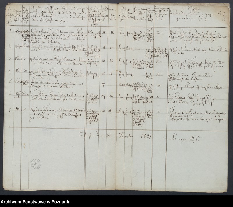 Obraz 4 z jednostki "Duplikat der Getrauten, Gebohren und Verstorben"