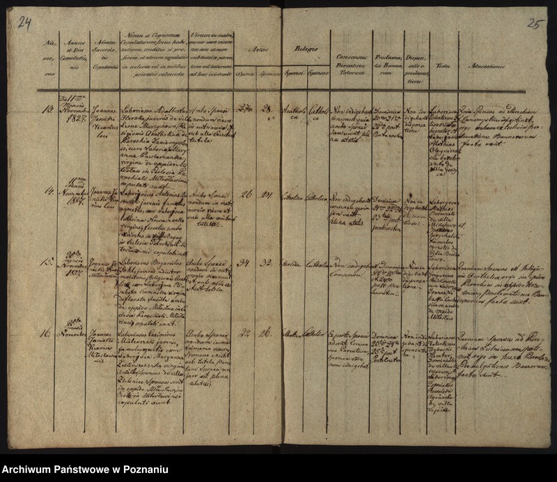 image.from.unit.number "Duplikat Chrztów, Ślubów i Pogrzebów"
