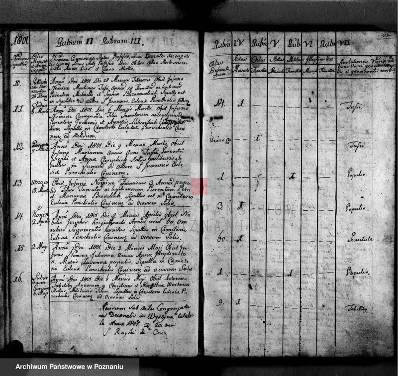 image.from.unit.number "Akta zgonu"