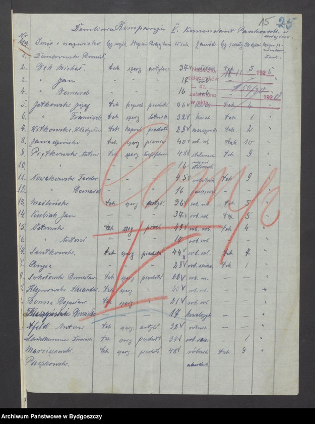 image.from.unit.number "Spisy członków Powiatowej Komendy Zachodniej Straży Obywatelskiej Grudziądz - Wieś"