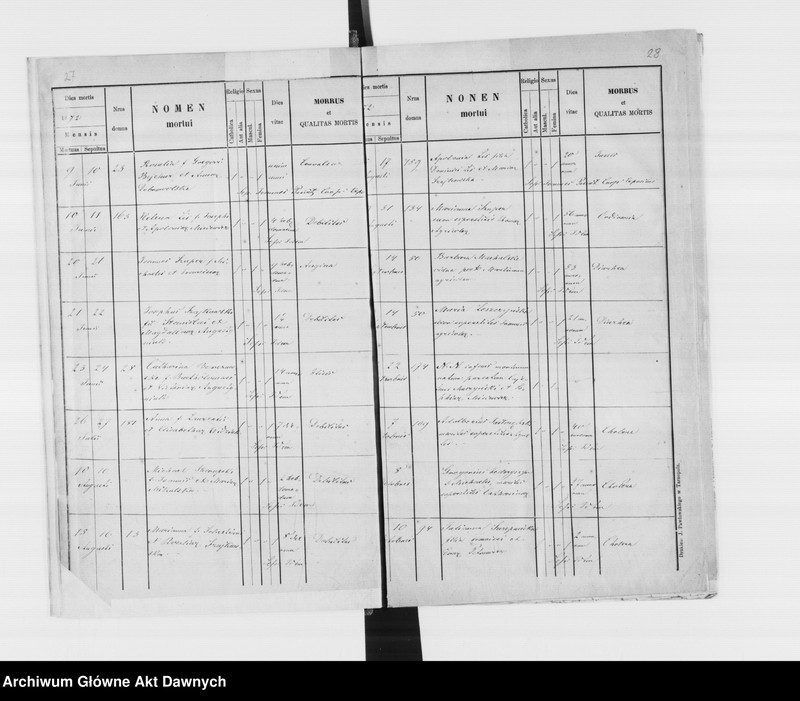 image.from.unit.number "Parafia: Łoszniów. Dekanat: Trembowla. Księga metrykalna urodzeń, ślubów i zgonów dla wsi: Łoszniów, Ostalce i Suszczyn."