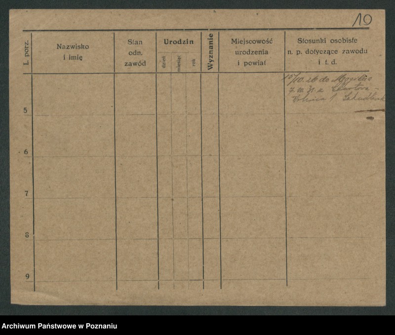 Obraz 12 z jednostki "Pepera (Pę...) - Percz"