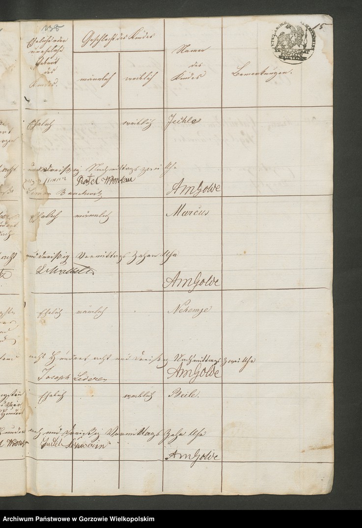 image.from.unit.number "Personenstandsregister der israelitischen Corporation pro 1838. Duplikat"