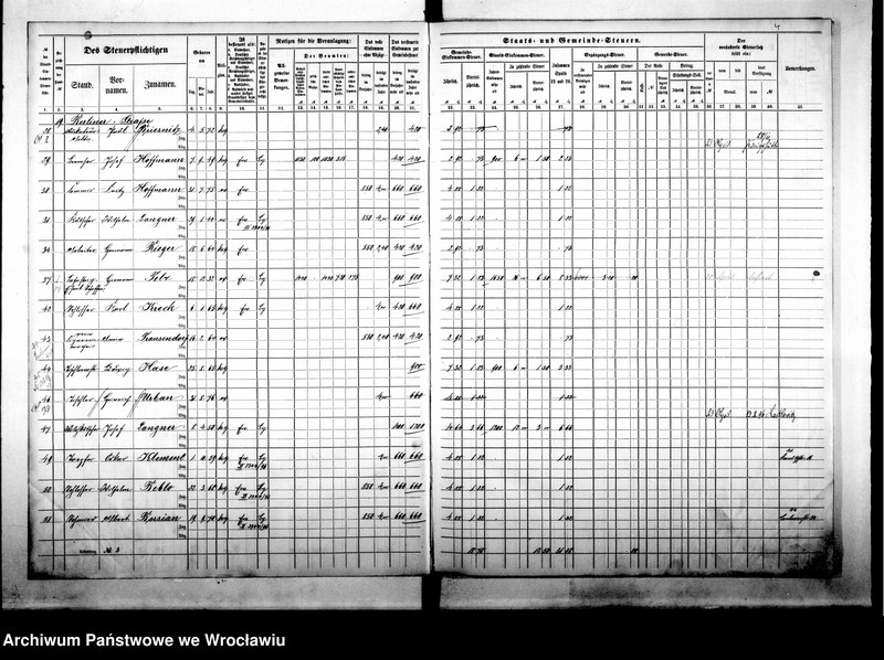 image.from.unit.number "Steuerrolle"