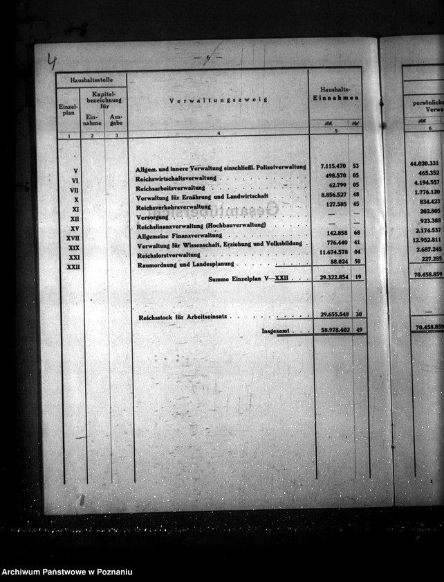 Obraz 8 z jednostki "Übersicht über die Haushaltseinnahmen und Ausgaben sämtlicher in der Behörde des Reichsstatthalters vertretenen staatlichen Verwaltungszweige"