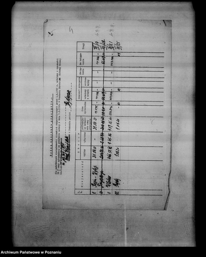 Obraz 8 z jednostki "/Wykaz szacunku przyjęcia dla państwowych nieruchomości ziemskich rozparcelowanych przed 1932/"
