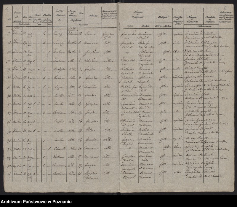 Obraz 5 z jednostki "Księga urodzeń"