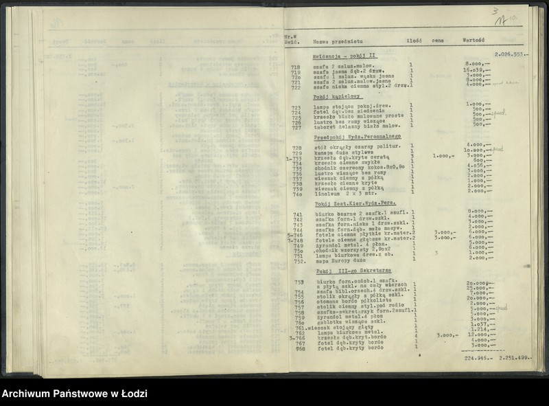 Obraz 19 z jednostki "Bilans Komitetu Miejskiego PPR w Łodzi sporządzony na dzień 31grudnia 1948 r."