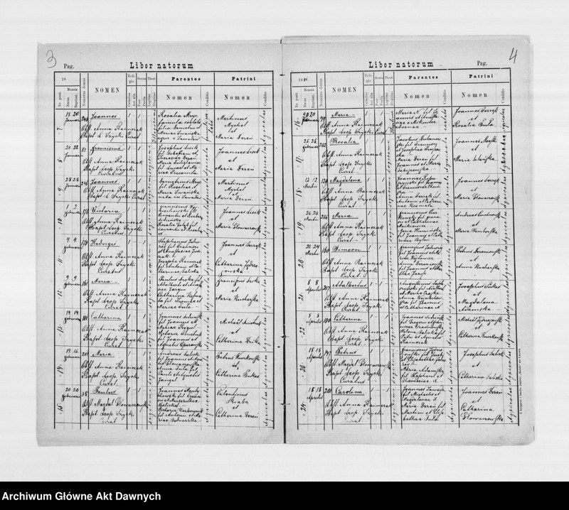 image.from.unit.number "Parafia: Siemianówka. Dekanat: Szczerzec. Kopie z ksiąg metrykalnych ur., śl., zg. dla wsi Siemianówka, Miłoszowice, Chrusno."