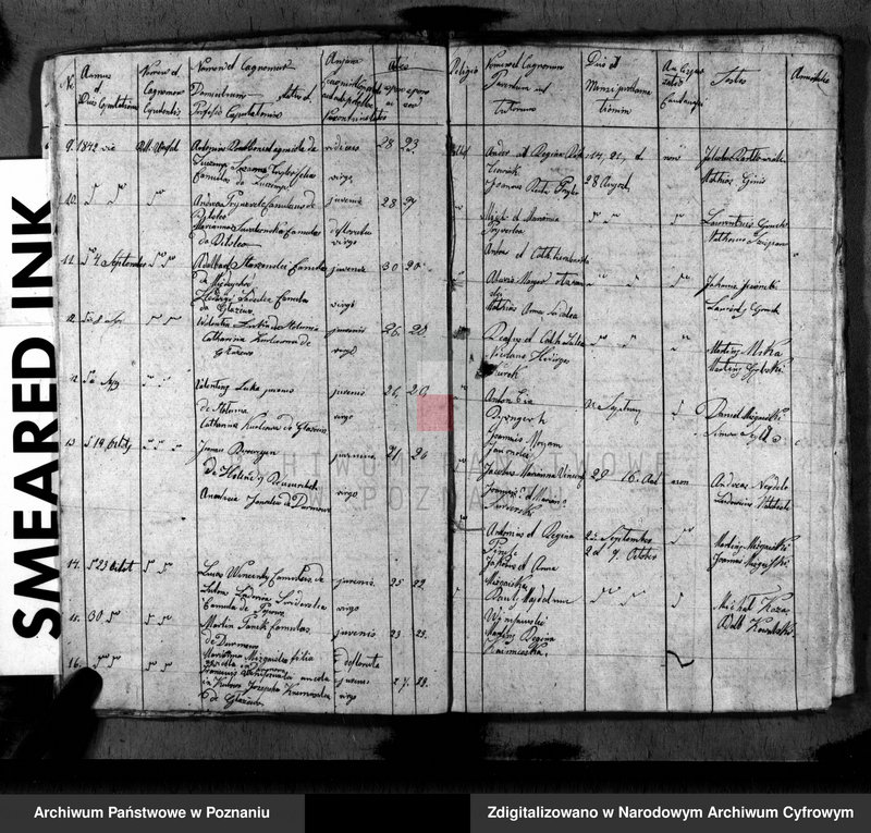 image.from.unit.number "Duplikat baptisatorum, copulatorum, mortuorum"