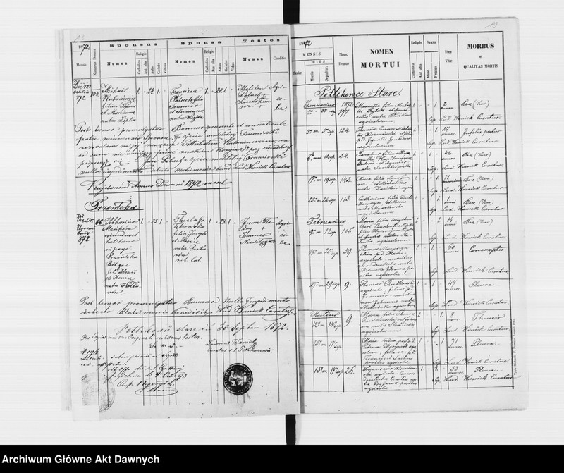 image.from.unit.number "Parafia: Petlikowce Stare. Dekanat: Podhajce. Księga metrykalna urodzeń, ślubów i zgonów dla wsi: Petlikowce Stare, Petlikowce Nowe, Bielawińce, Kurdwanówka, Ossowce, Przewłoka, Bobulińce*, Kujdanów*."