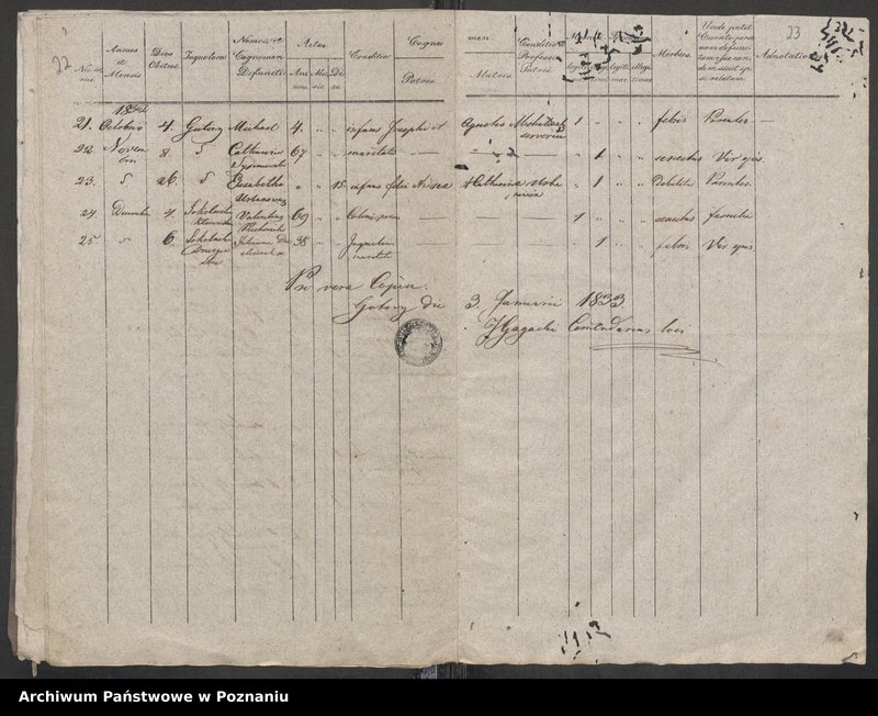 image.from.unit.number "Księga urodzeń, małżeństw, zgonów"