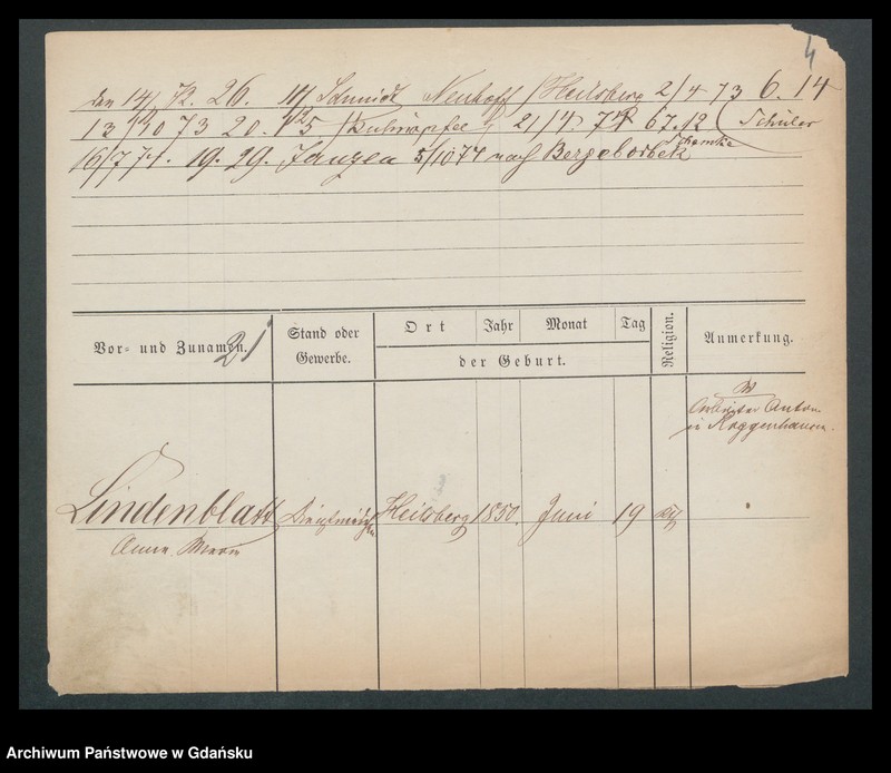 image.from.unit.number "Karty meldunkowe: Lindenblatt - Lindner"