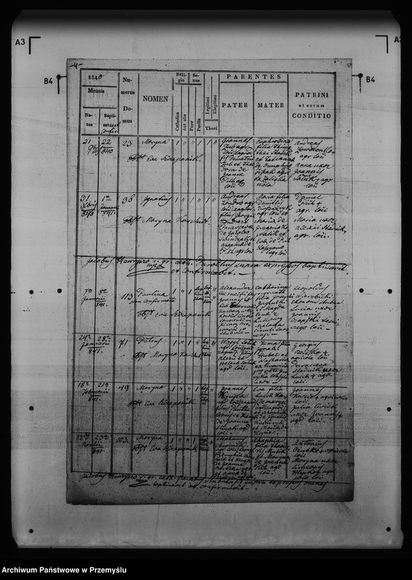 image.from.unit.number "[Kopie ksiąg metrykalnych parafii Stubno z filią Stubienko (dekanat Medyka)]"