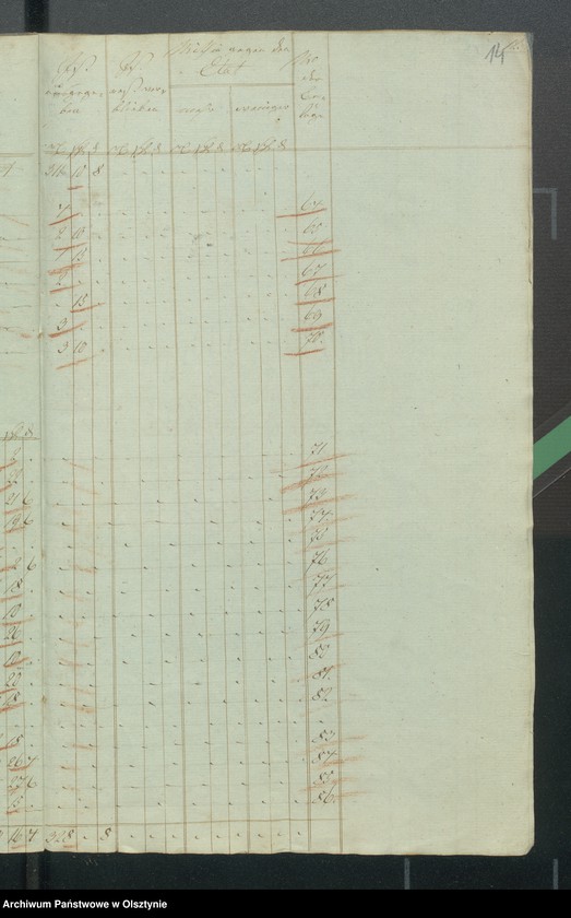 image.from.unit.number "Kirchen Kassen Rechnung den beiden ewangelischen Kirchen zu Riesenburg"