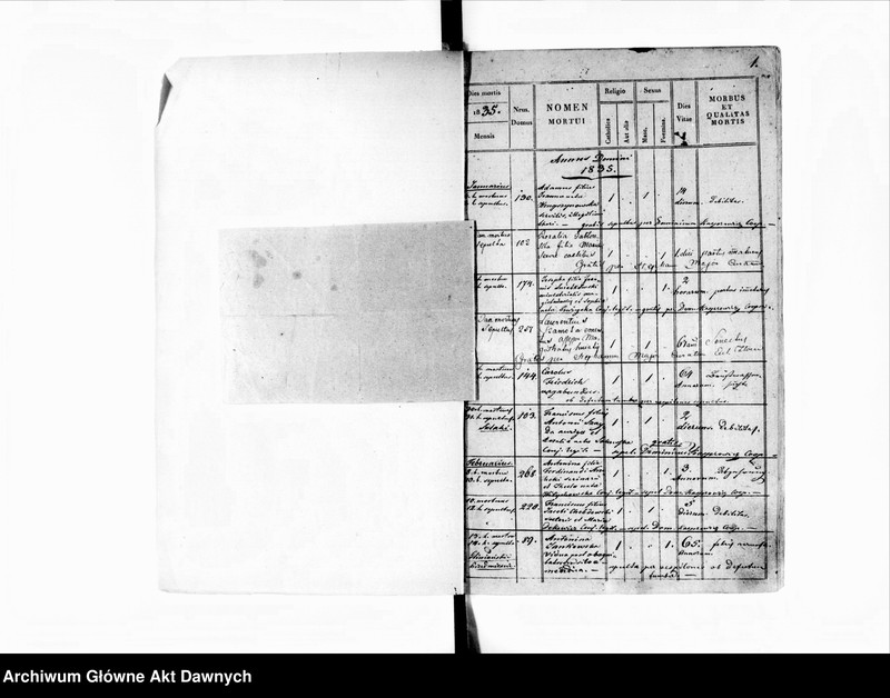 image.from.unit.number "Parafia: Złoczów. Dekanat: Złoczów. Księga metrykalna zgonów tylko dla miasta Złoczów."