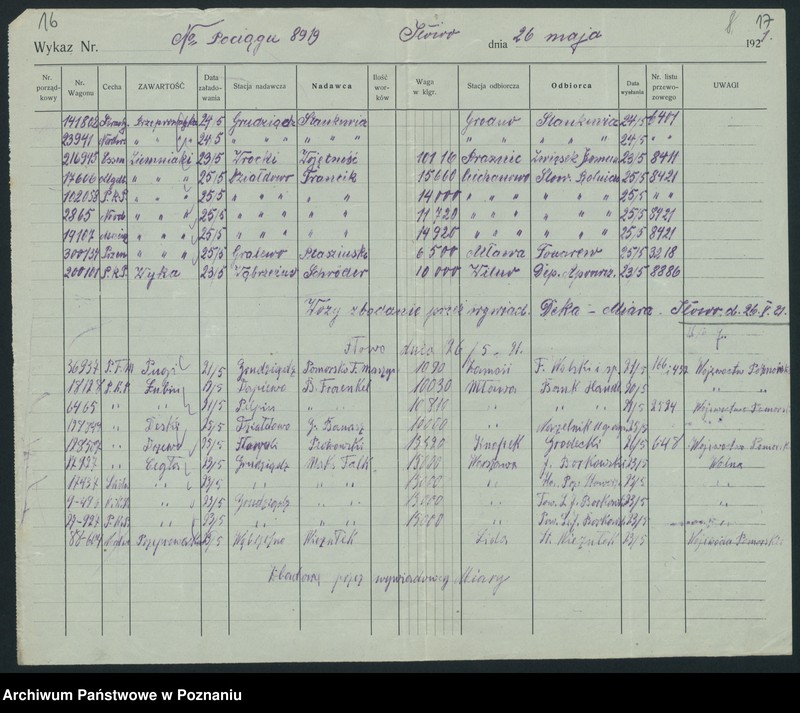 Obraz 12 z jednostki "[Spis wagonów z zawartością prowadzonych przez stację Iłowo w maju 1921]"