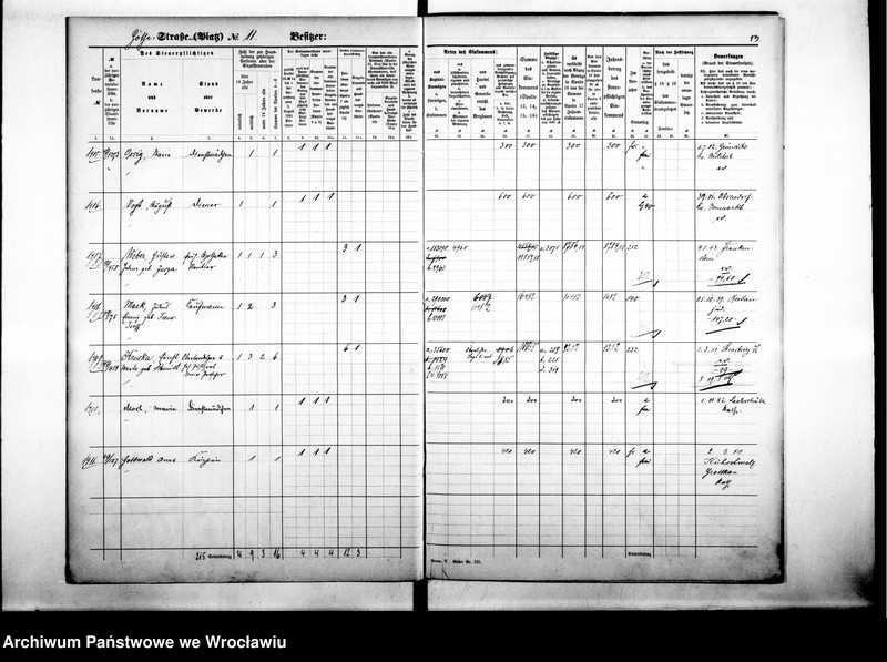 image.from.unit.number "Personalienverzeichnisse"