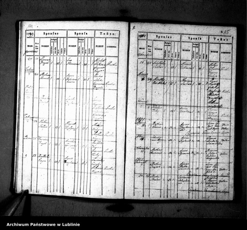 Obraz 10 z jednostki "Liber copulatorum pro villa Hucisko alias Susiec"