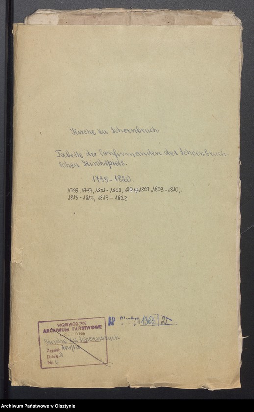 image.from.unit.number "Tabelle der Confirmanden"