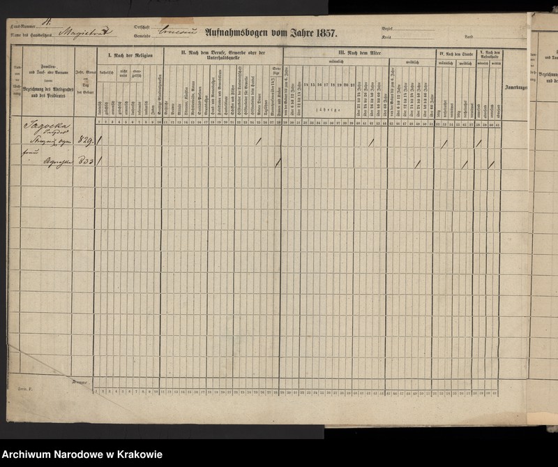 image.from.unit "Spis ludności 1857, Dz. I, nr 4-119, T. 1"