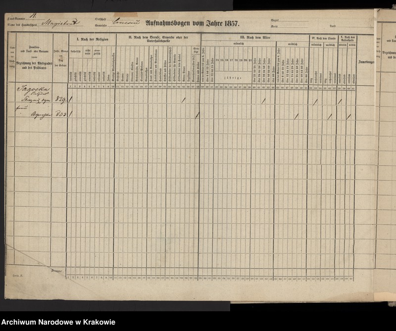 image.from.team "Spis ludności miasta Krakowa z r. 1857"