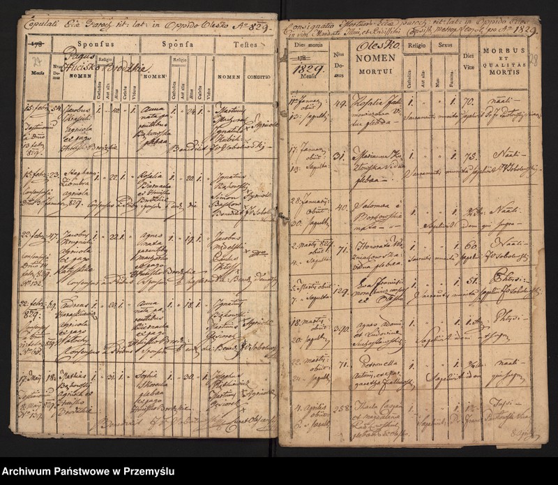 image.from.unit.number "[Odpisy ksiąg urodzeń, małżeństw, zgonów parafii rzymskokatolickiej Olesko z 1829 roku]"