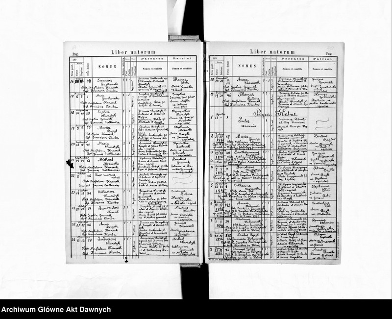 image.from.unit.number "Parafia: Kozowa. Dekanat: Brzeżany. Księga metrykalna urodzeń, ślubów i zgonów dla miasta Kozowa i wsi: Helenków, Kalne, Krzywe, Litiatyn*, Słoboda Złota; Teofipólka, Szczepanów*, Wiktorówka, Telacze*, Uwsie."