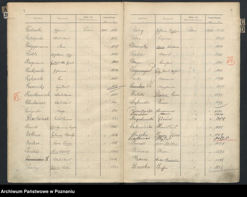 Obraz 7 z jednostki "Skorowidz alfabetyczny do ksiąg urodzeń"