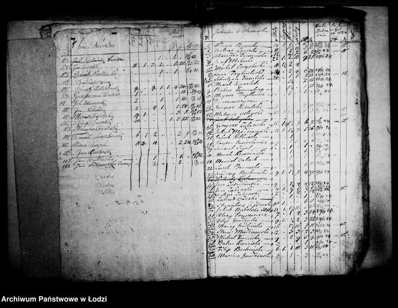 Obraz 9 z jednostki "Akta pobierania czynszu od obywateli miasta"