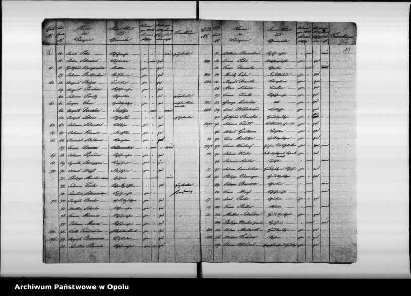 Obraz 11 z jednostki "Acta des Magistrats zu Oppeln betreffend die Ergänzungswahl der Stadtverordneten pro 1849/ 50"