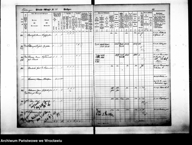 image.from.unit.number "Personenverzeichnisse"